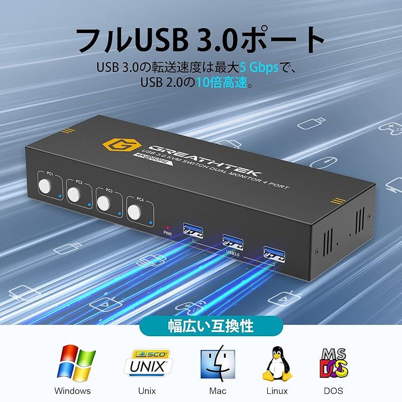 デュアルモニター