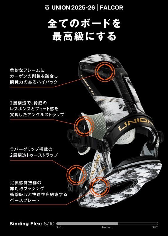 ユニオン(Union)　バインディング　FALCOR 2021/22 Mサイズ 楽天市場】UNION BINDING 21-22 FALCOR ユニオン ファルコア