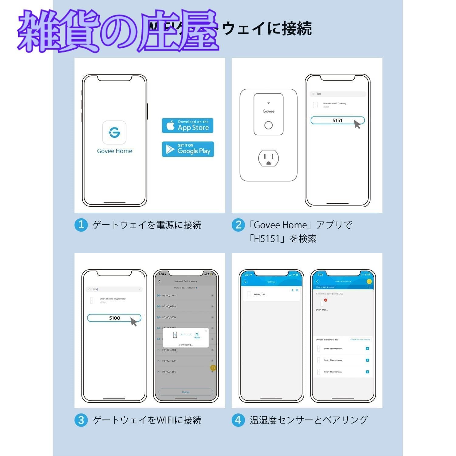 異常通知