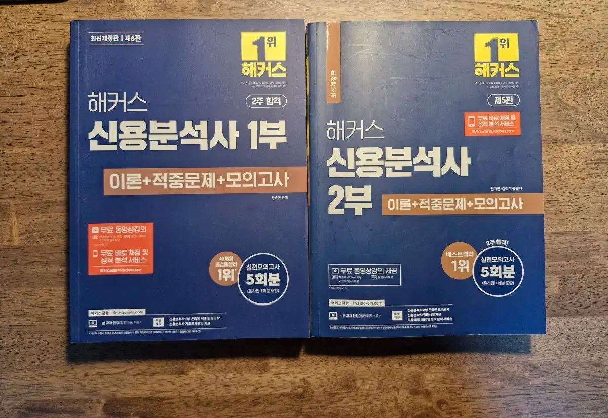 Hackers クレジットアナリスト 理論 的中問題 模擬試験