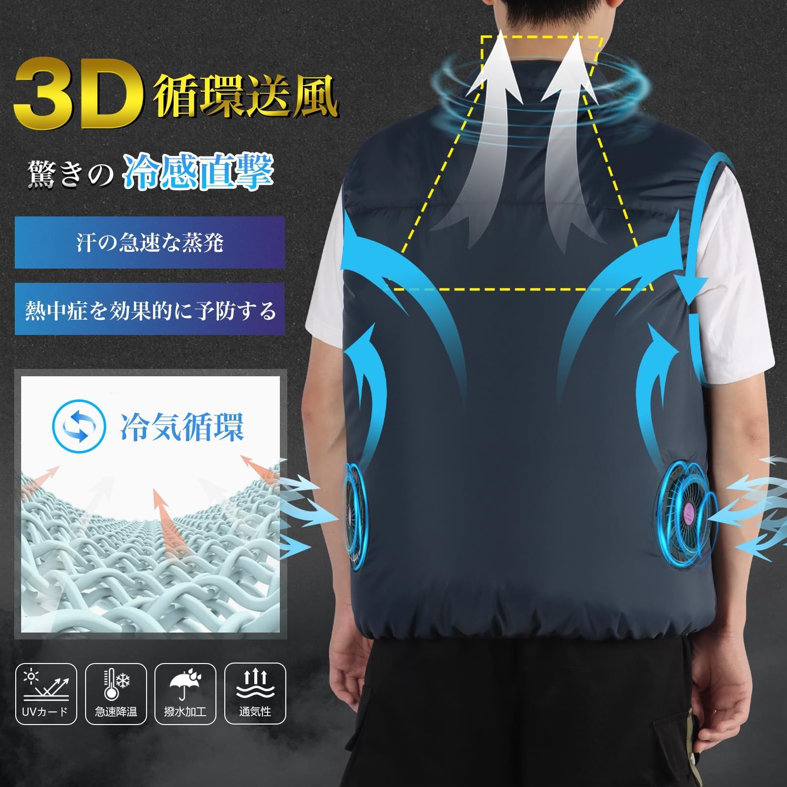 扇風機 空調服 大きいサイズ ワークマン 5L・6Lサイズの大きい空調服
