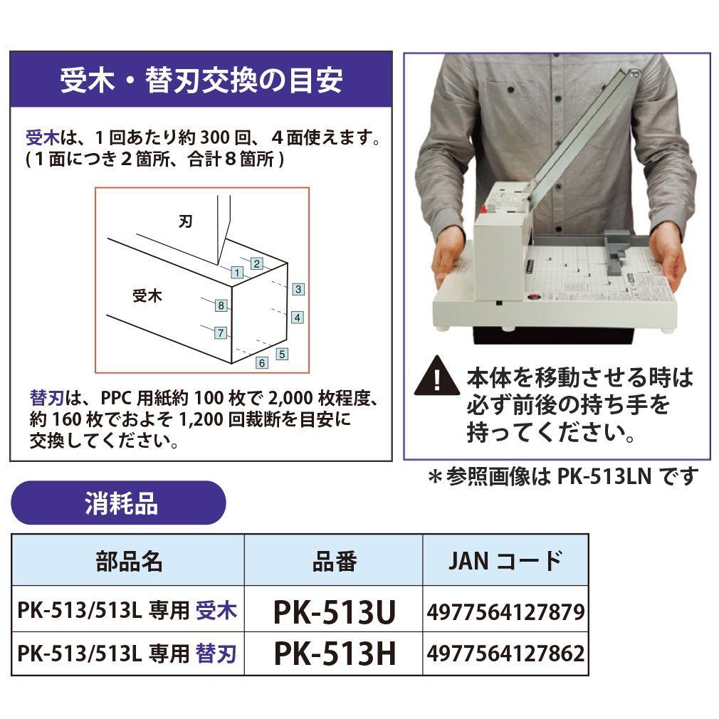 プラス断裁機 PK513L