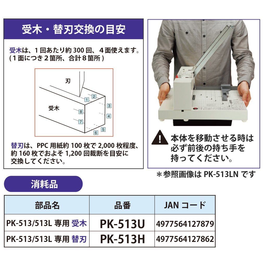 プラス断裁機 PK513L PK513 替え刃 替刃 PK513H 26-129 PK-513L PK-513 ...