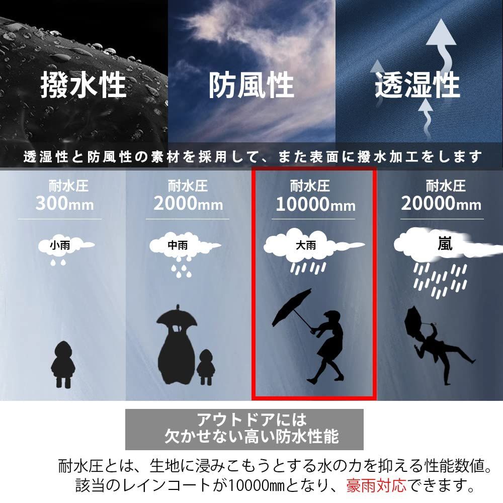 撥水加工 カッパ