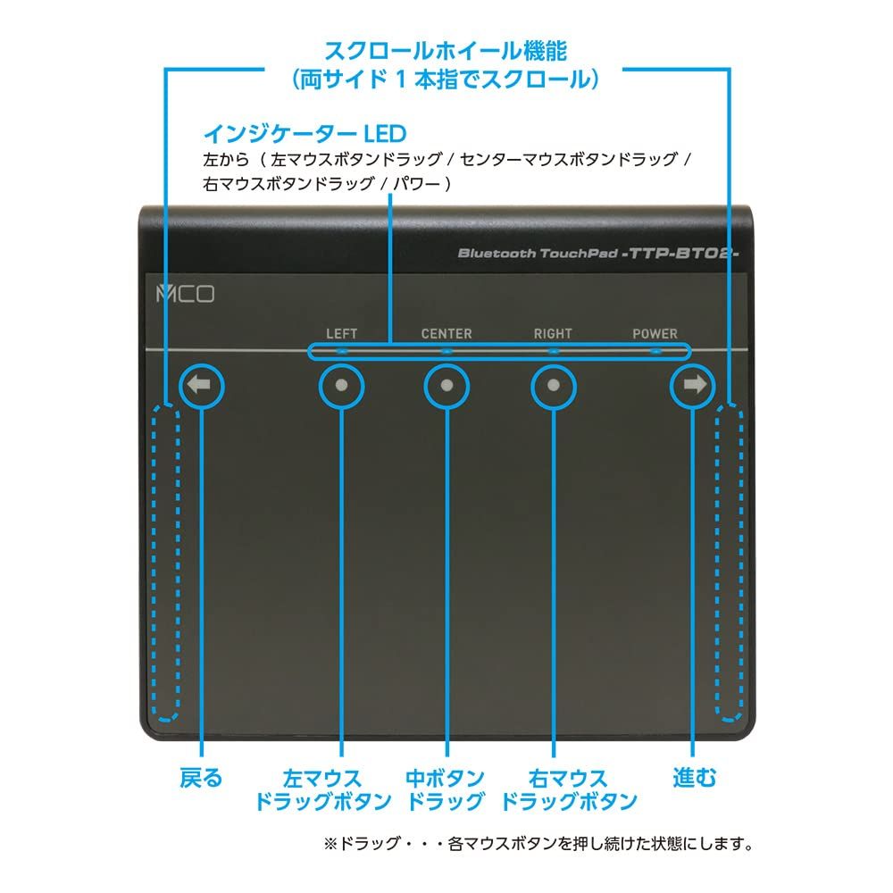 TTP-BT02|BK