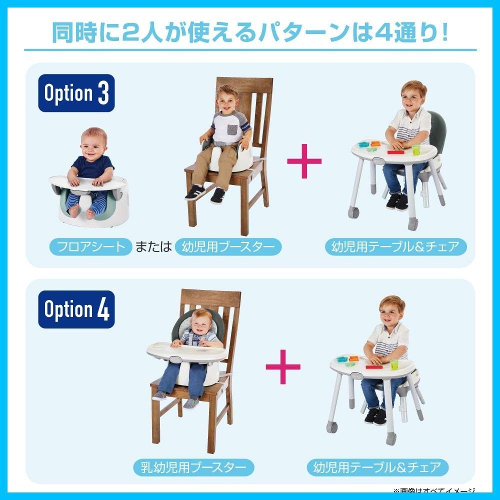 7通りの使い方