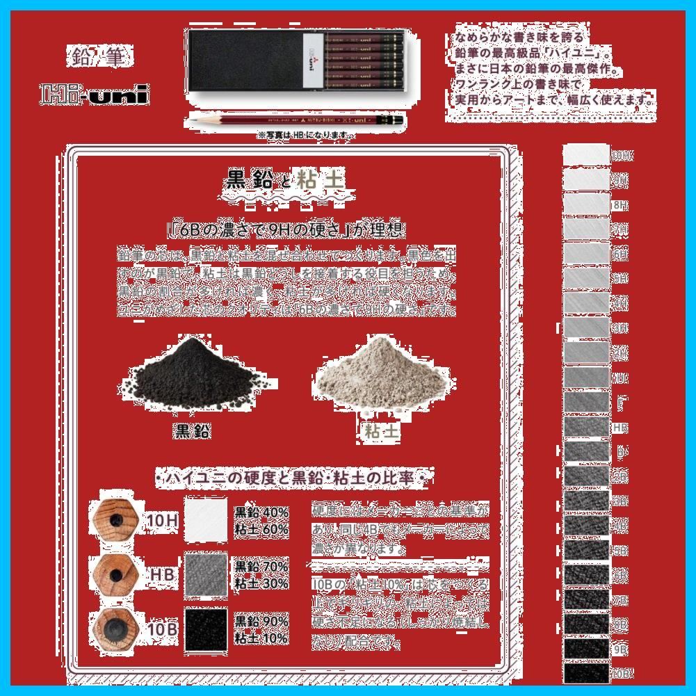 三菱鉛筆 鉛筆 ハイユニ アートセット 22本入 HUAS - 画材