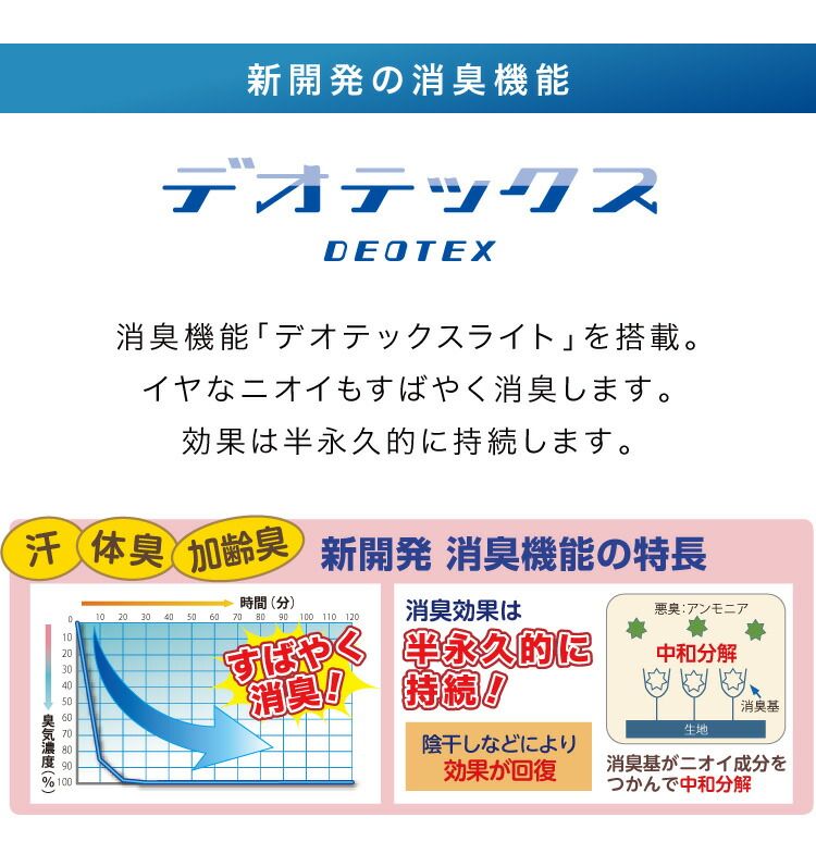 ダニ退治 スライド調節