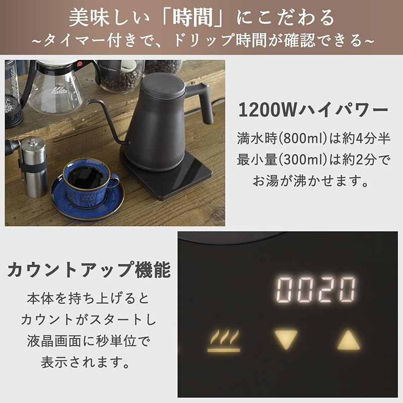 カウントアップ表示 コーヒービーンブラック