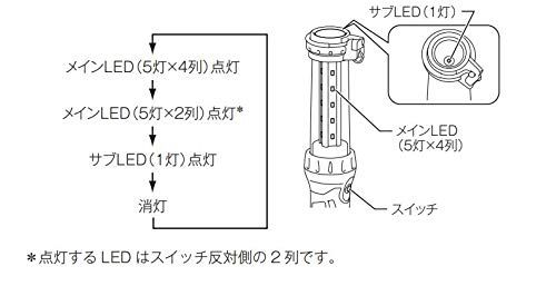 バッテリ別売 ブラック