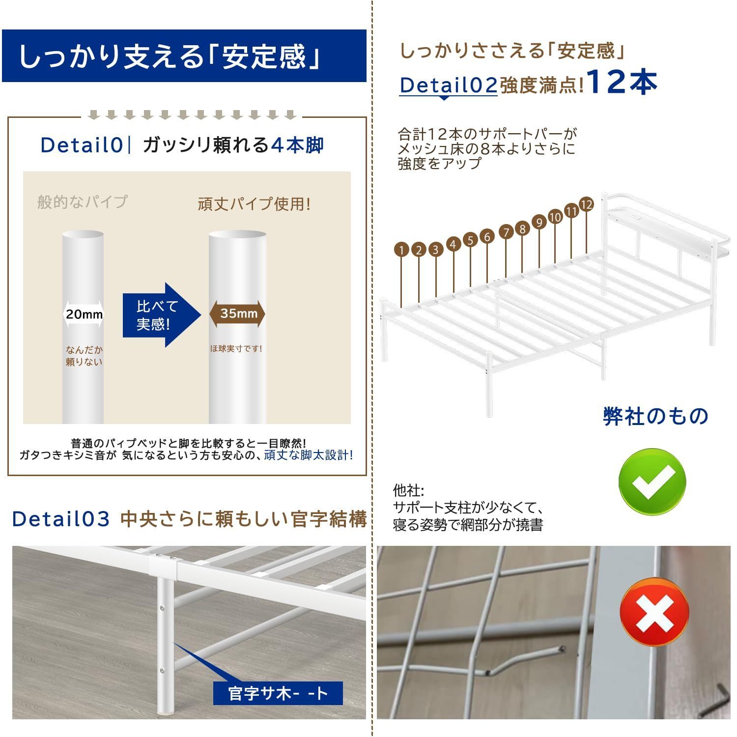 新品 コンセント付き 宮棚 ホワイト スチールベッド パイプ