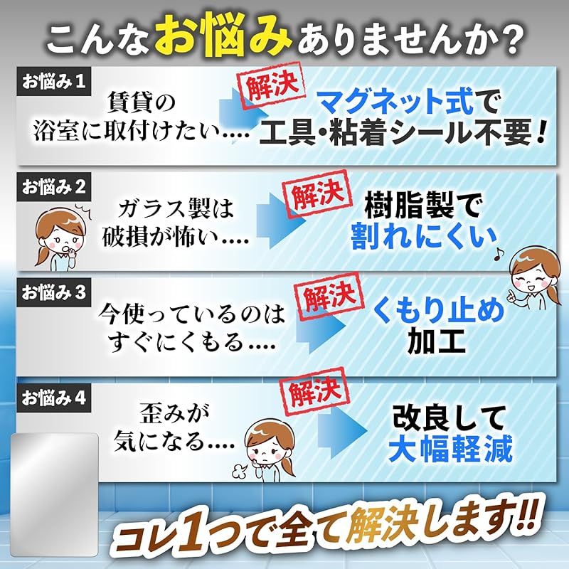 A3サイズ くもりにくい