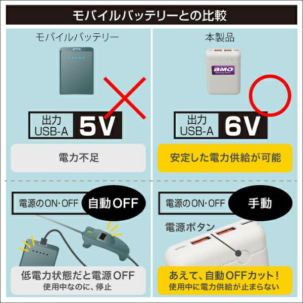 お取り寄せ品 BMOジャパン