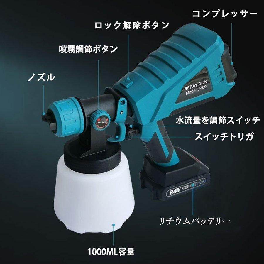 塗料