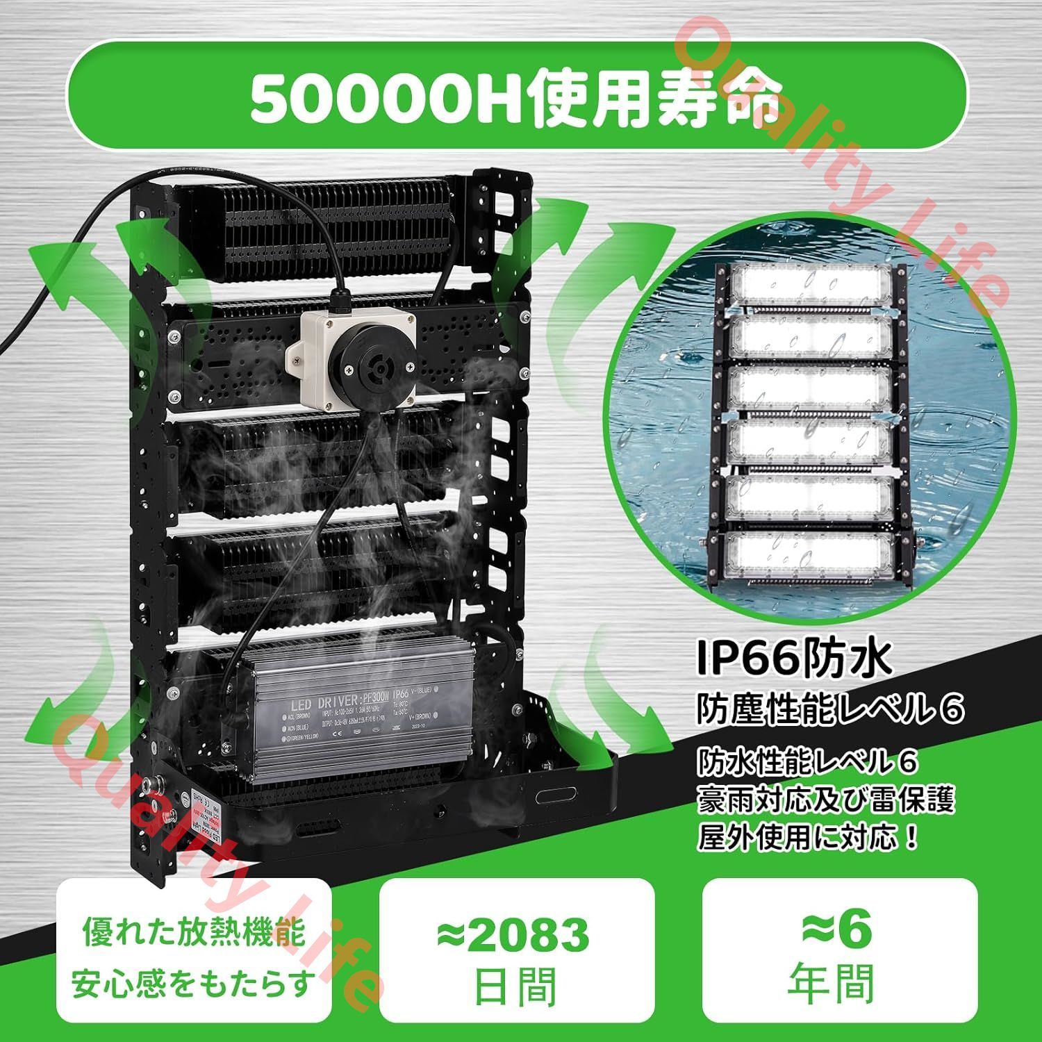 LED投光器 300W 作業灯 IP66防水 自動点灯 PSE認証 フラッドライト 32000lm高輝度 防塵 光センサー付き 壁 地面 天井 放熱 ワークライト 屋内外兼用 工場 倉庫 停車場 体育館 建設現場用照明 300 ワット NEXPOTALLINN_EU