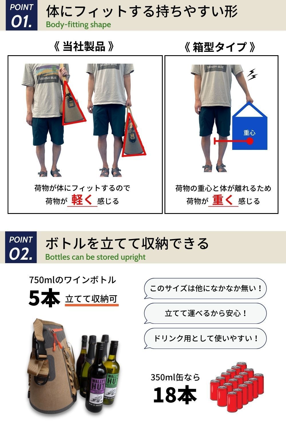 兵庫発ブランド ソフトクーラー
