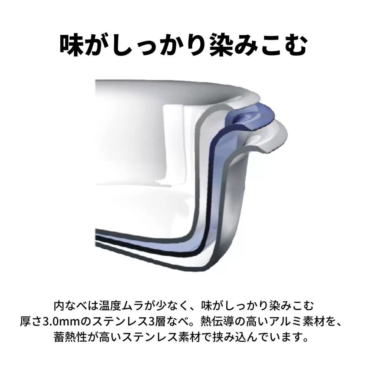 象印マルチクッカー EL-CA60-HM レシピブック付き 自動調理焼き