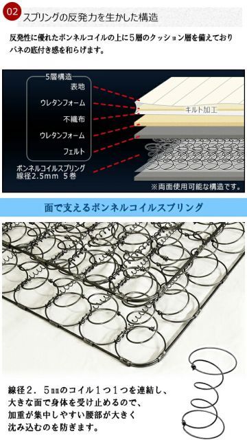 マットレスセット ボンネルコイルマットレス