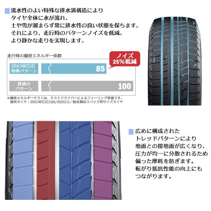 新品】195/65R15-91T SUNWIDE SNOWIDE /15インチ 輸入 新品】195/65R15-91T SUNWIDE SNOWIDE /15インチ 輸入