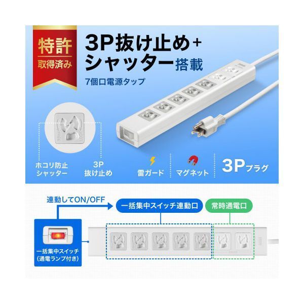 サンワサプライ 抜け止めシャッタータップ