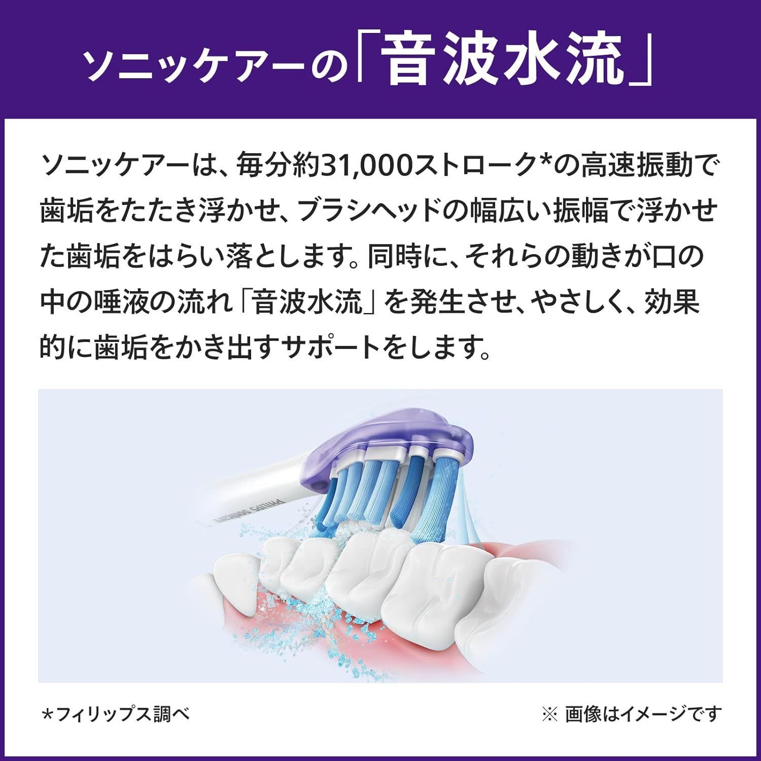 送料無料】新品未開封 フィリップス Philips ソニッケアー 