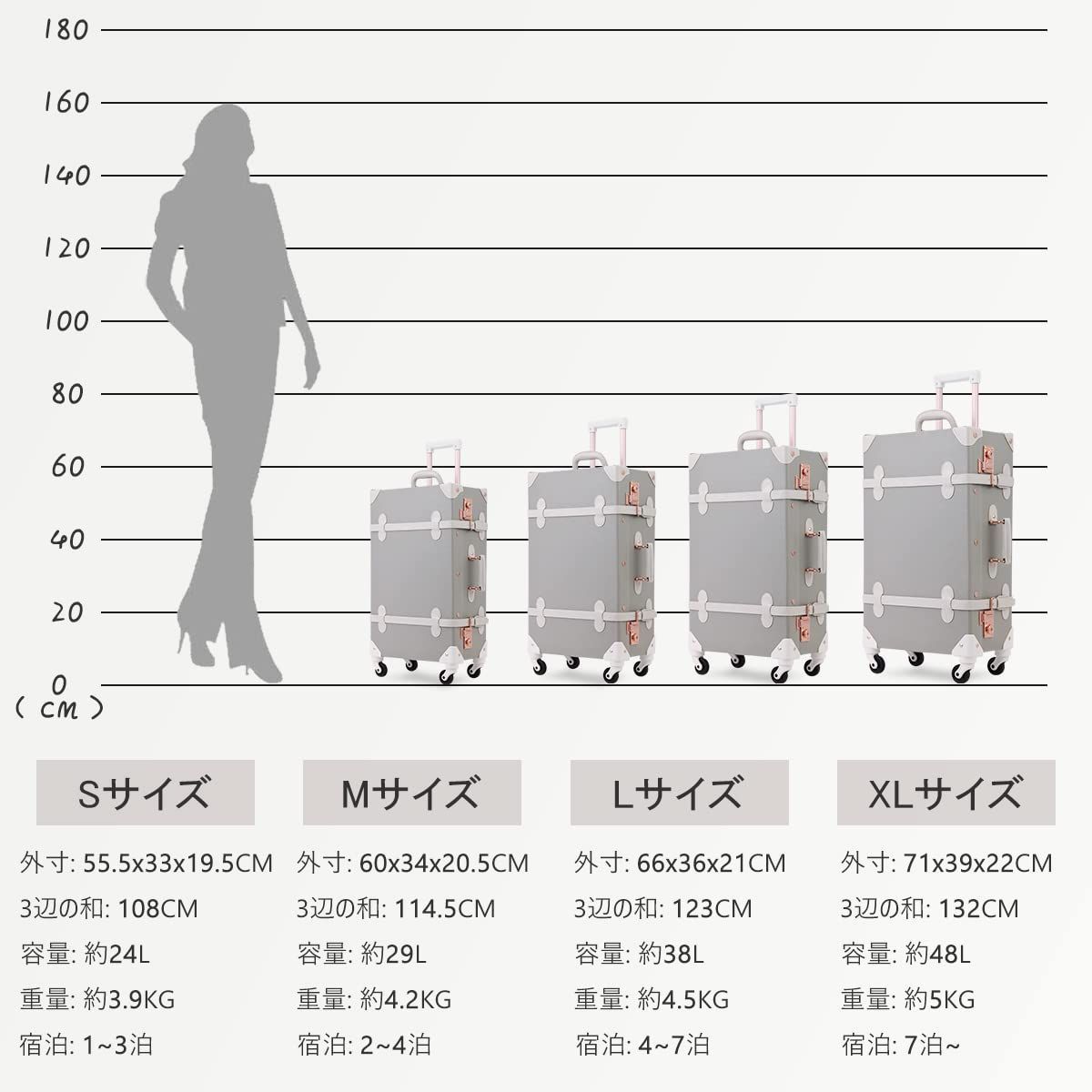 Uniwalker かわいい スーツケース 可愛い トランクケース キャリー