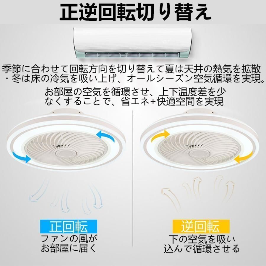 扇風機 サーキュレーター