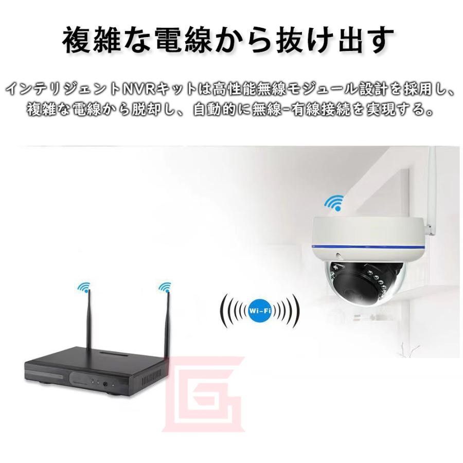 暗視対応 遠隔操作