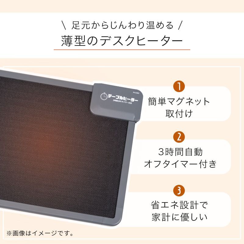 5点セット デスクヒーター 磁石 薄型 タイマー付 電気ヒーター 暖房 冬アイテム 8601 WWW_KANDAIZUMI_COM