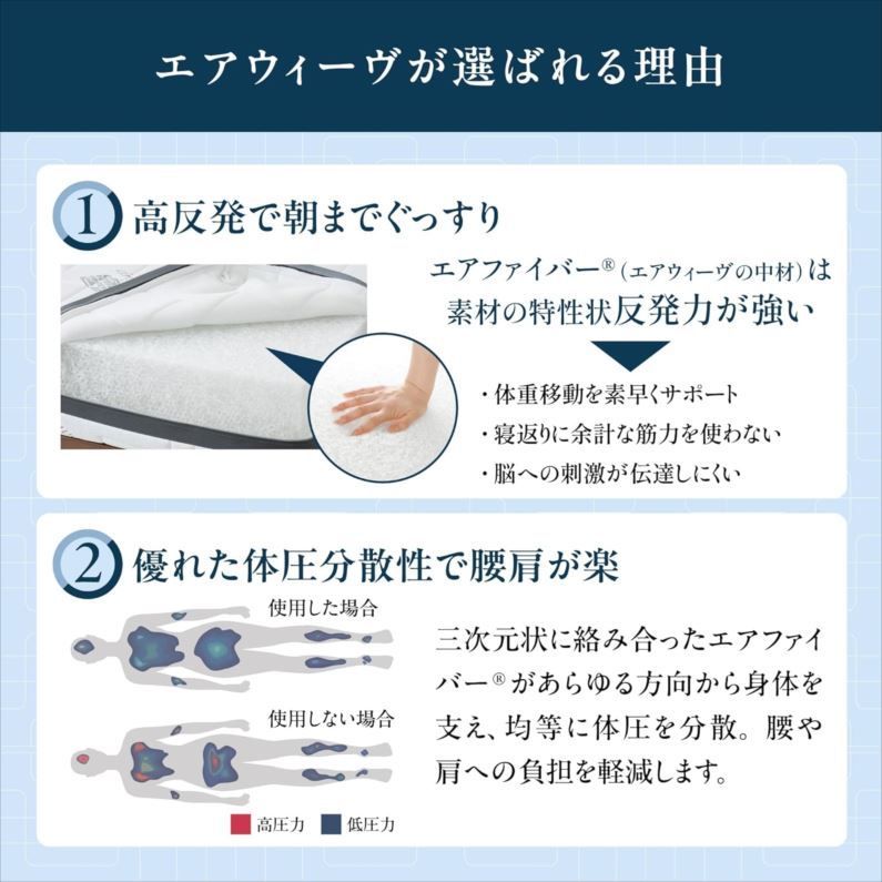 マットレスパッド