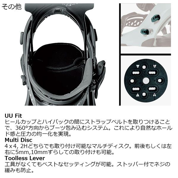 セメント アシッド