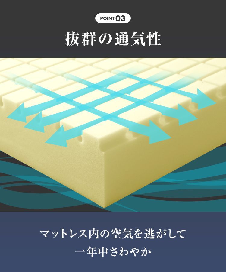 セミダブル マットレス 高反発 1層 190N 25D 高反発マットレス 三つ折り 厚10cm 3Dセル 敷布団 マットレス 折りたたみ 3つ折り 硬め ベッドマットレス 三つ折りマットレス 硬め FEB035 NEXPOTALLINN_EU