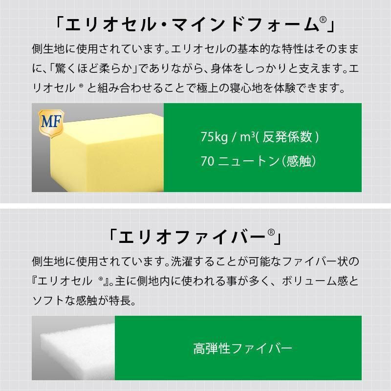 BQ-OKURAHOMAWH