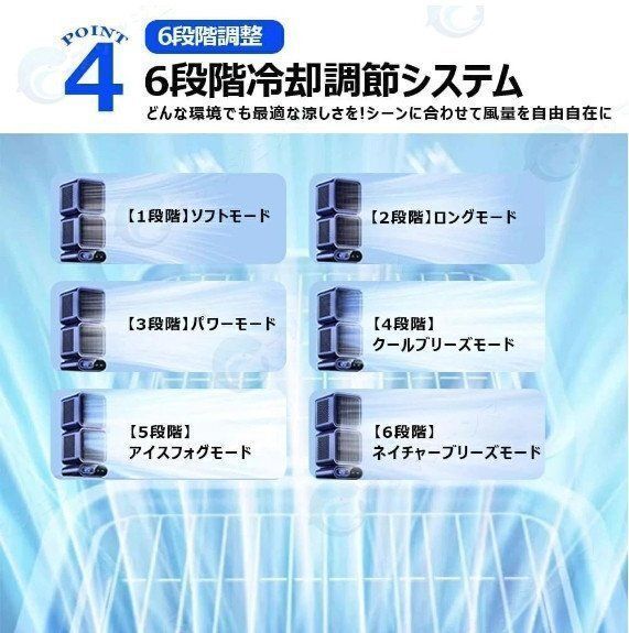 コンパクト 冷風機