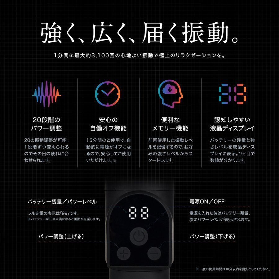 【公式】 RELX トータルボディケアmini A品 整体院長監修 【全国送料無料】【即購入OK】 リラクス プロの整体 筋膜リリースガン 20段階強力振動 超軽量 ボディケア ブラック ホワイト ゴールド 肩 腰 首 脚 腕 訳あり 訳アリ アウトレット品