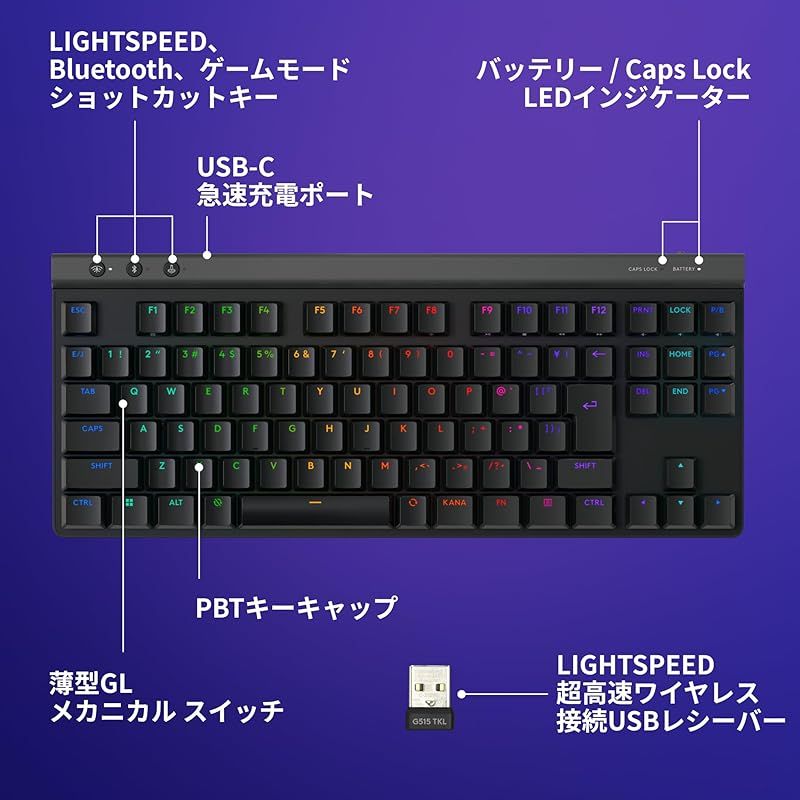 テンキーレス キーボード