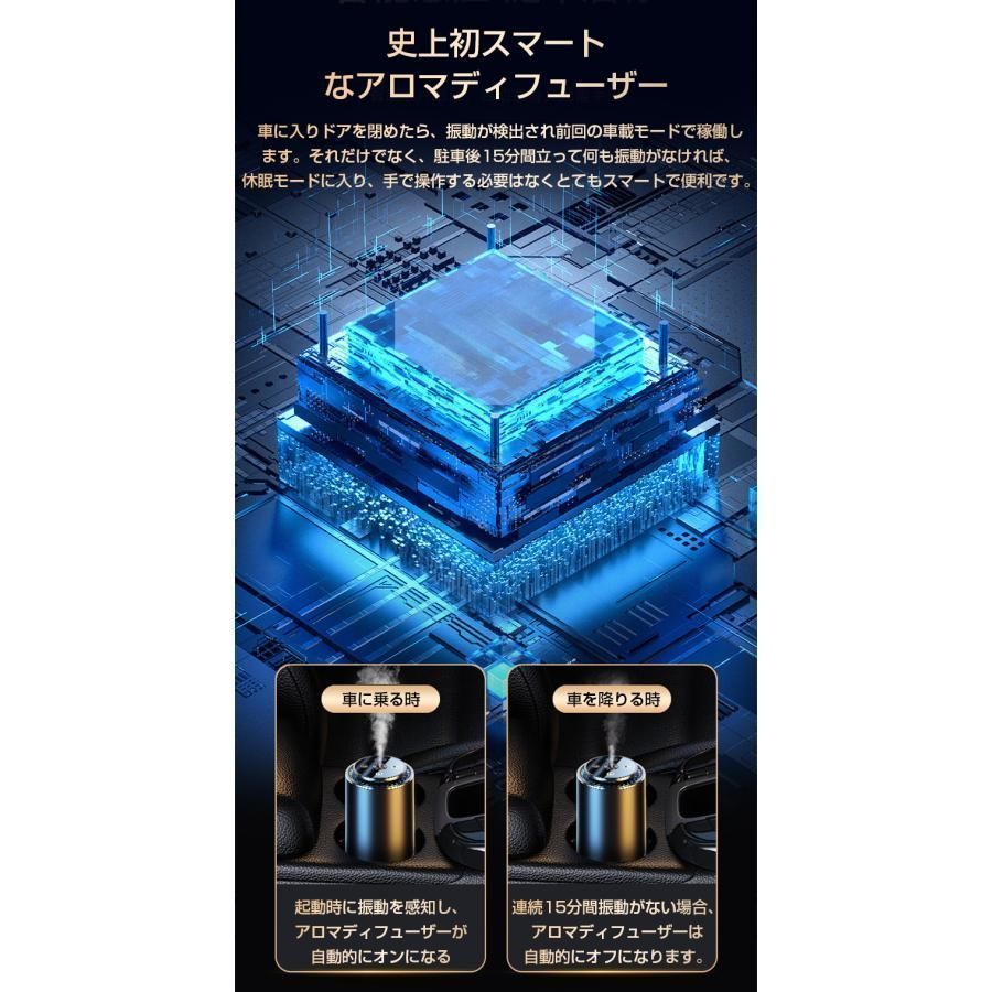 肖戦 王一博 デザイン　クリームグルー&レジン車用アロマディフューザー今日限定‼️ 楽天市場】車 芳香剤 お買い得 セット L10007Z 噴霧式