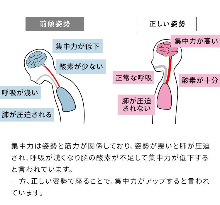 おしゃれ 疲れない