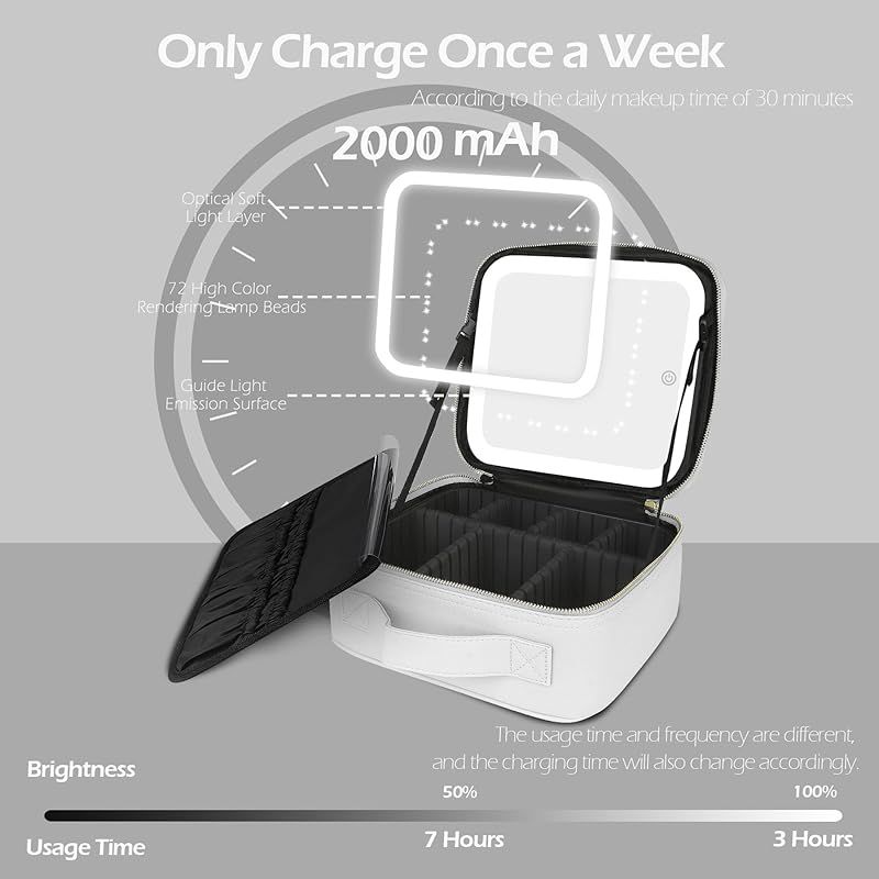 MOMIRA 鏡付きメイクボックス 化粧品収納ボックス コスメボックス 化粧ケース 調節可能な仕切り付き 3色調節可能なLEDライト メイクブラシケース付き 手持ち 大容量 自立式 プロ用 持ち運び 