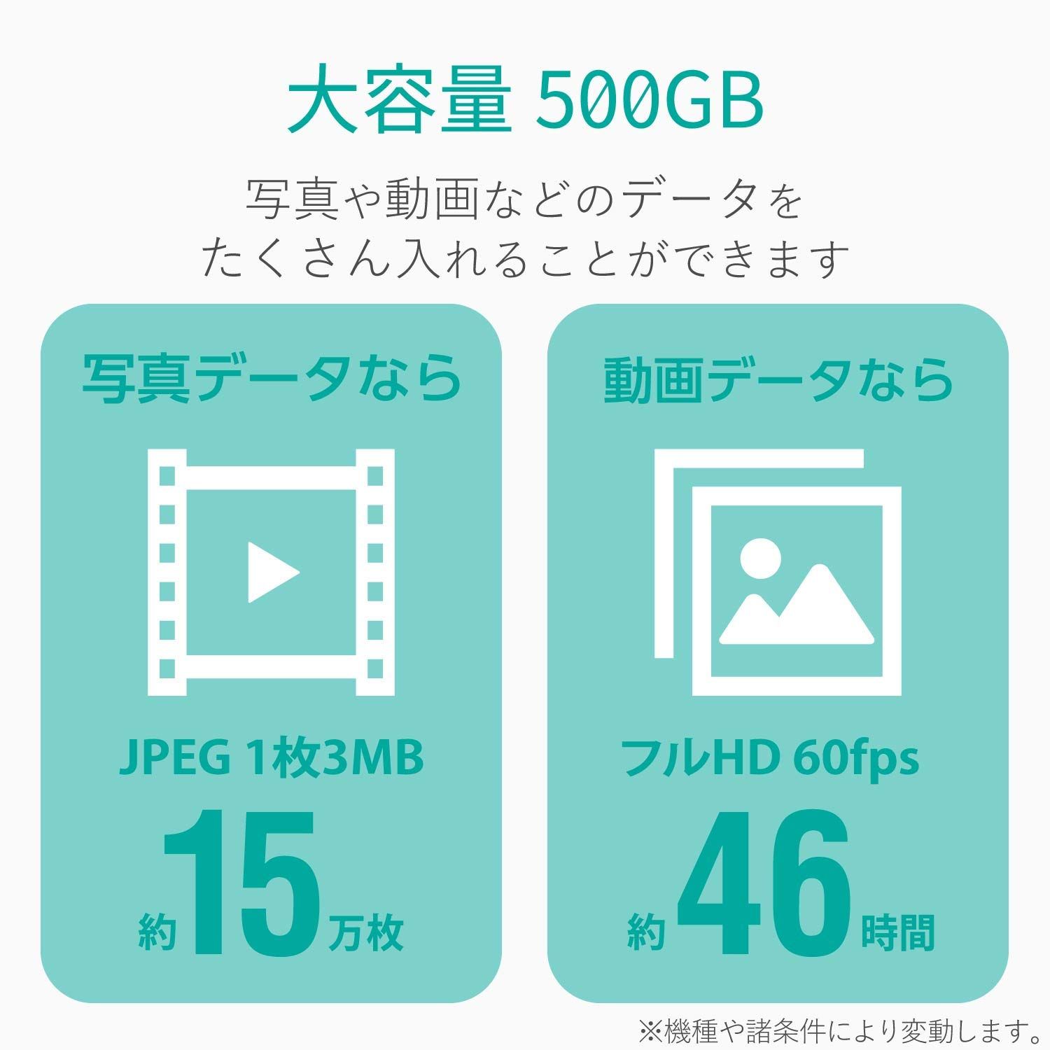 500GB