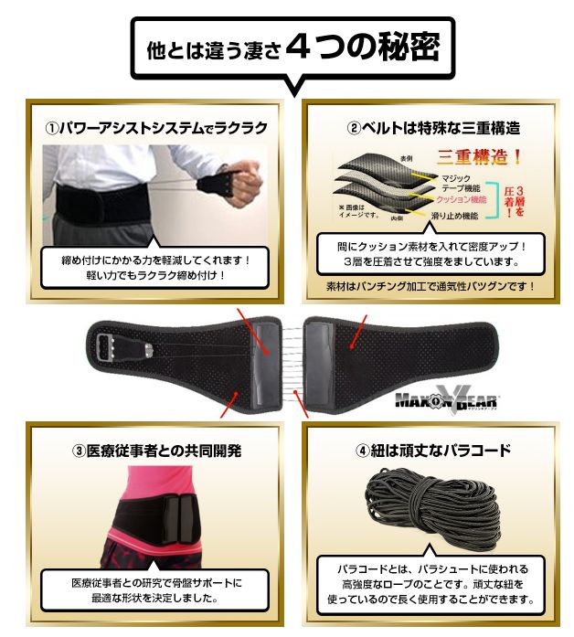 骨盤コンディショニングサポートベルト マクソンギア ブイ 新品未使用 骨盤コンディショニングサポートベルト マクソンギア ブイ 新品