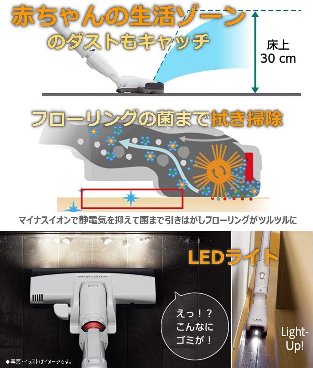 動作確認済】【中古】本体のみ パナソニック 紙パック式 掃除機