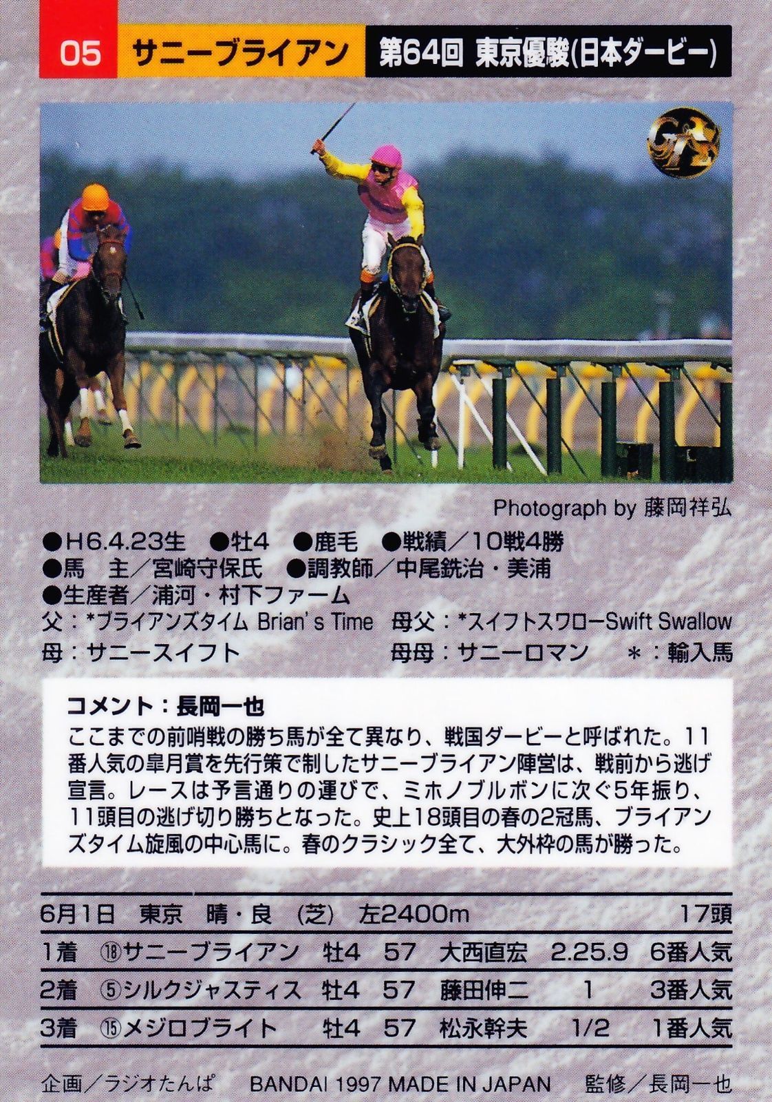 サニーブライアン❗️1997日本ダービー馬券コレクション 1997年 日本ダービー（GⅠ） | サニーブライアン | JRA公式