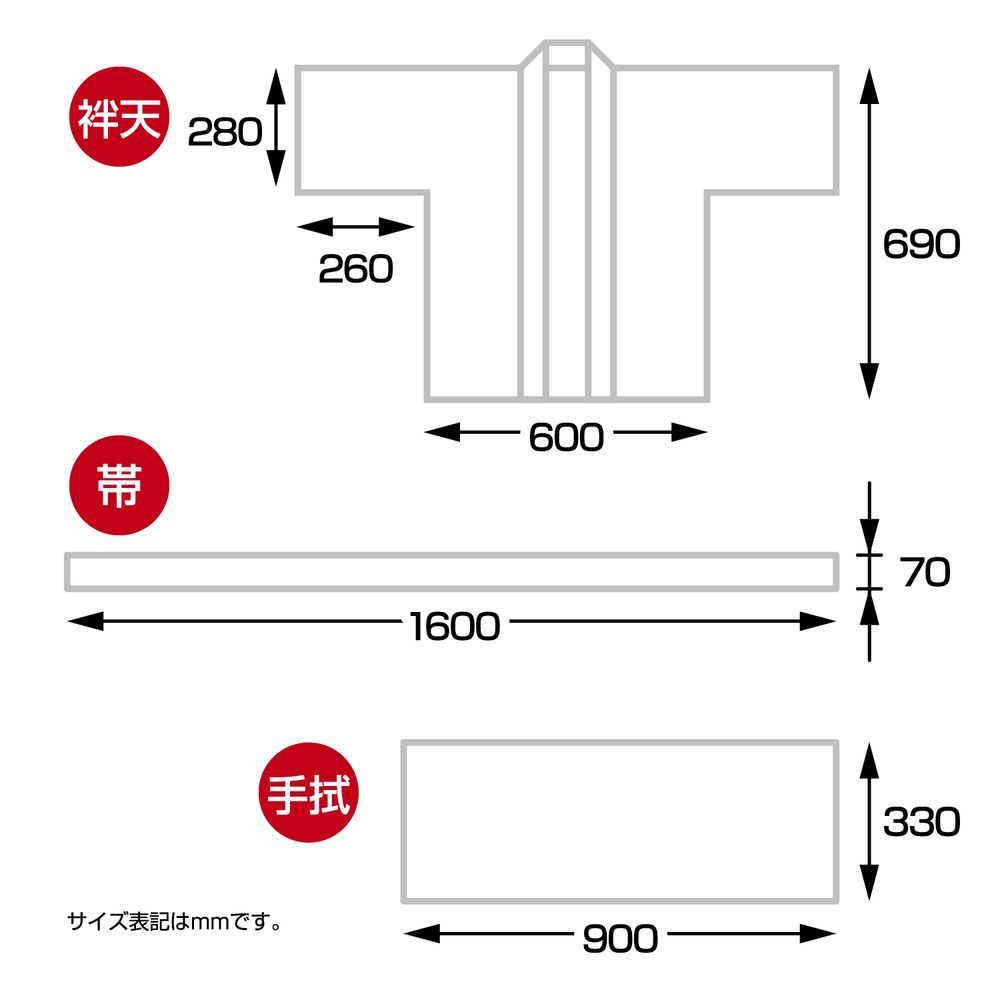 1点