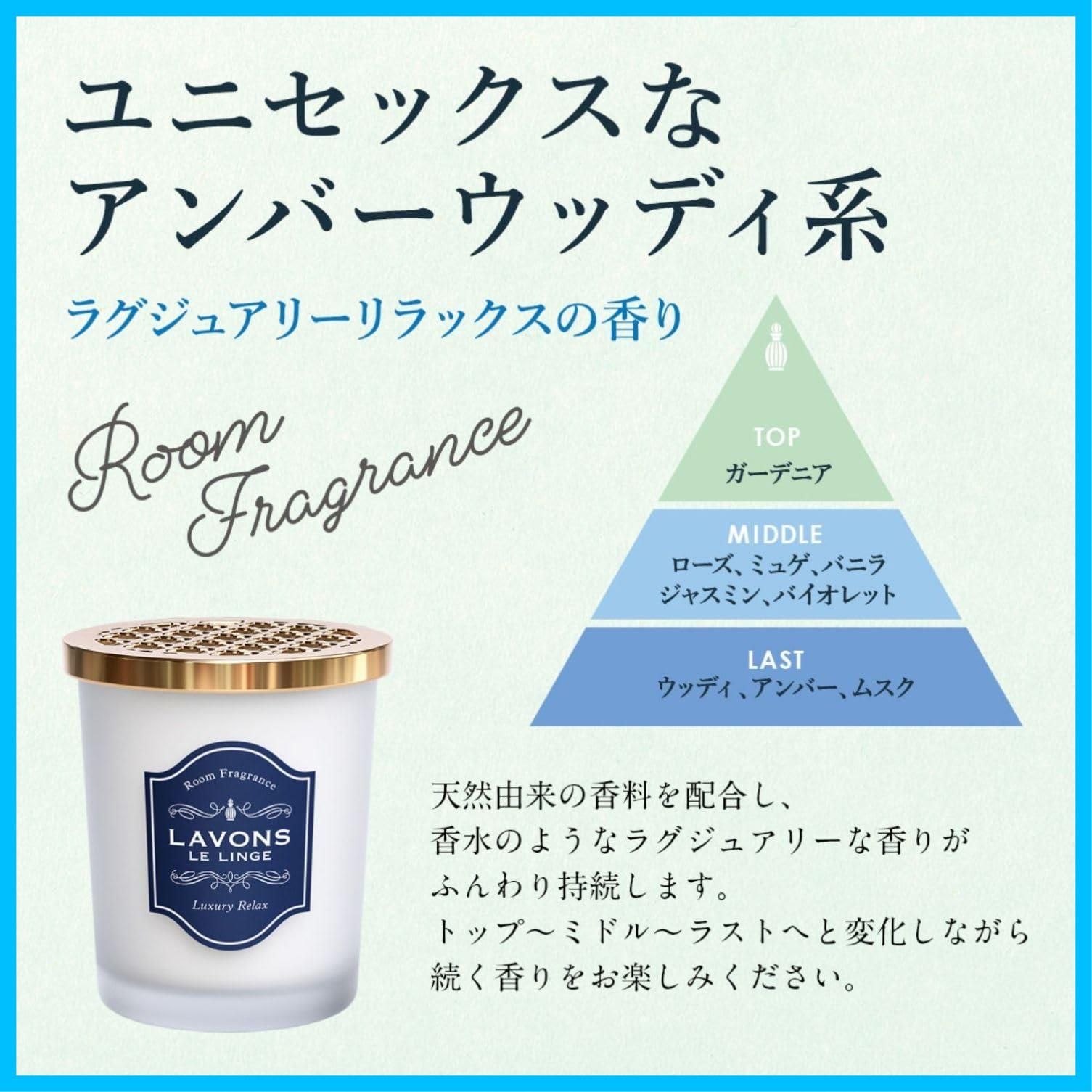 ラボン