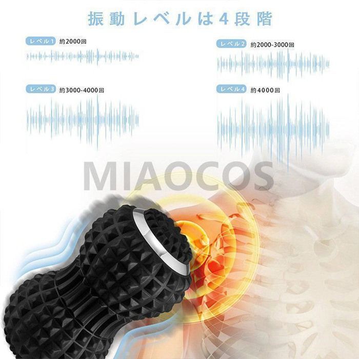 電動