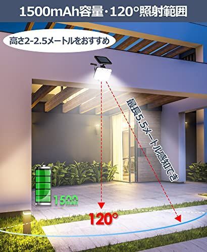 ❤️NAZUSA ソーラーライト❤️屋外 防水 分離型 センサーライト