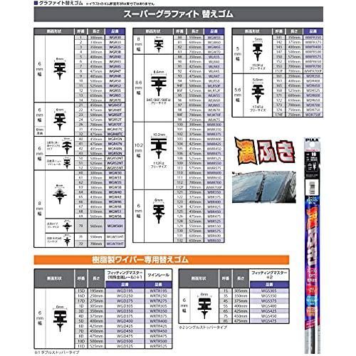 スーパーグラファイト グラファイトコーティングゴム