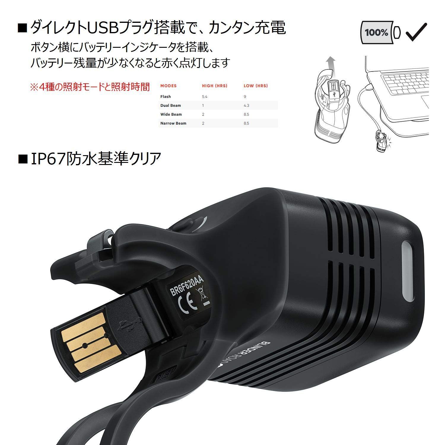 日本 KNOG