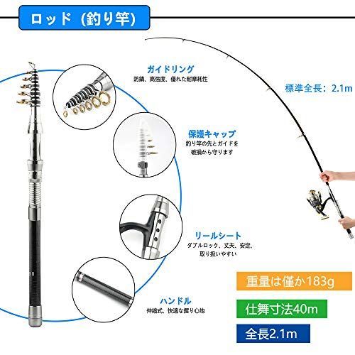 釣りセット Sommos 釣り竿セット 2.1m 日本語入門ガイド付き 初心者 炭素伸縮ロード スピニングリール 52点釣り餌 釣りフックセット  釣り糸 収納袋付き 海釣り 川釣り 淡水釣り (釣りセット) - メルカリ